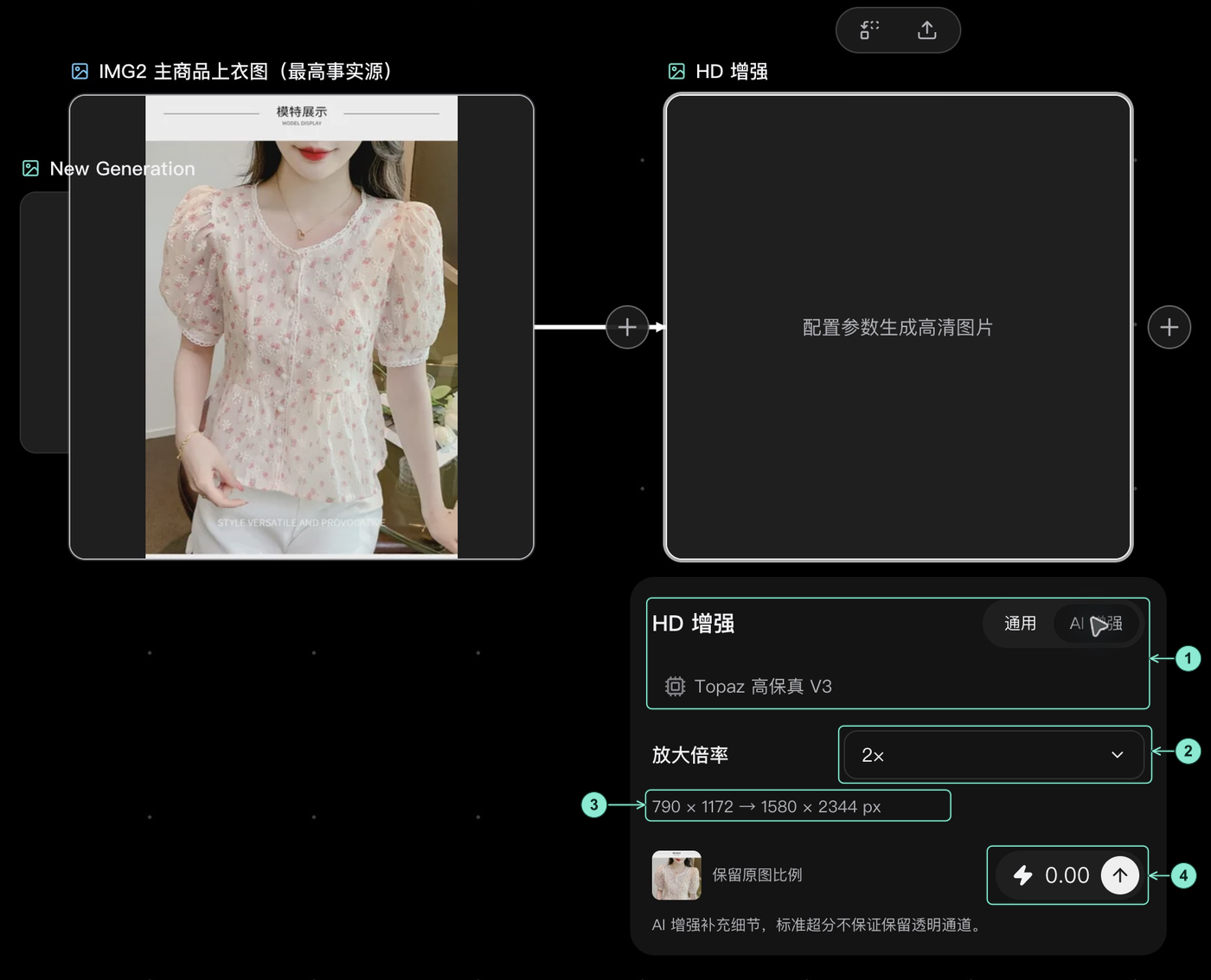 真实 AI 增强面板：1 AI 模式与模型，2 当前 2 倍倍率，3 790 × 1172 到 1580 × 2344 的尺寸预估，4 当次费用提示与执行箭头。