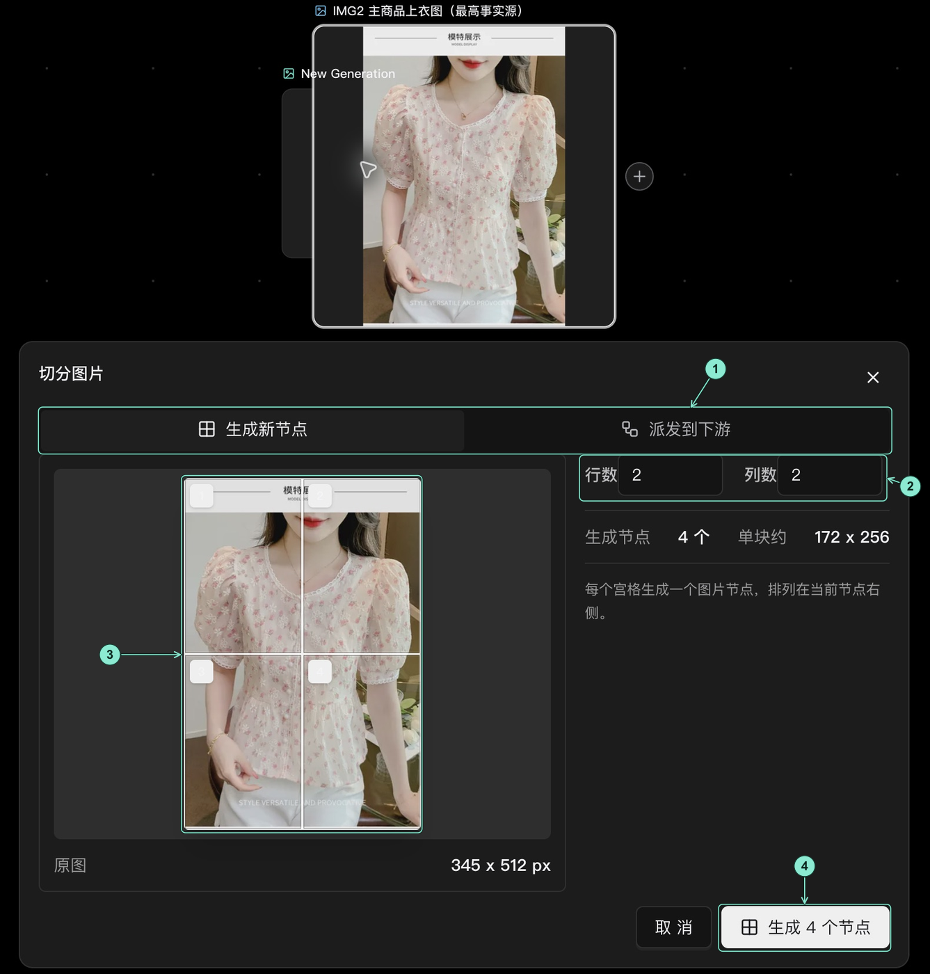真实切分图片面板：1 生成新节点或派发到下游，2 行数与列数，3 四格切分预览，4 生成四个节点按钮。
